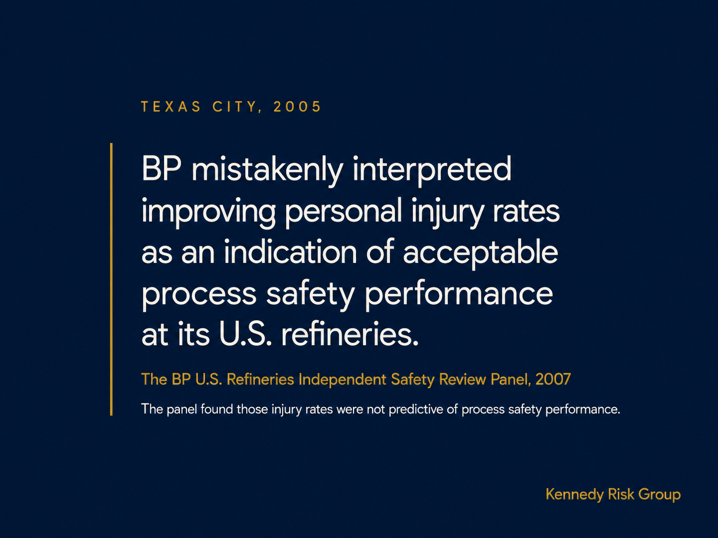 The Baker Panel finding that BP mistakenly interpreted improving personal injury rates as an indication of acceptable process safety performance, and that those rates were not predictive of process safety performance.