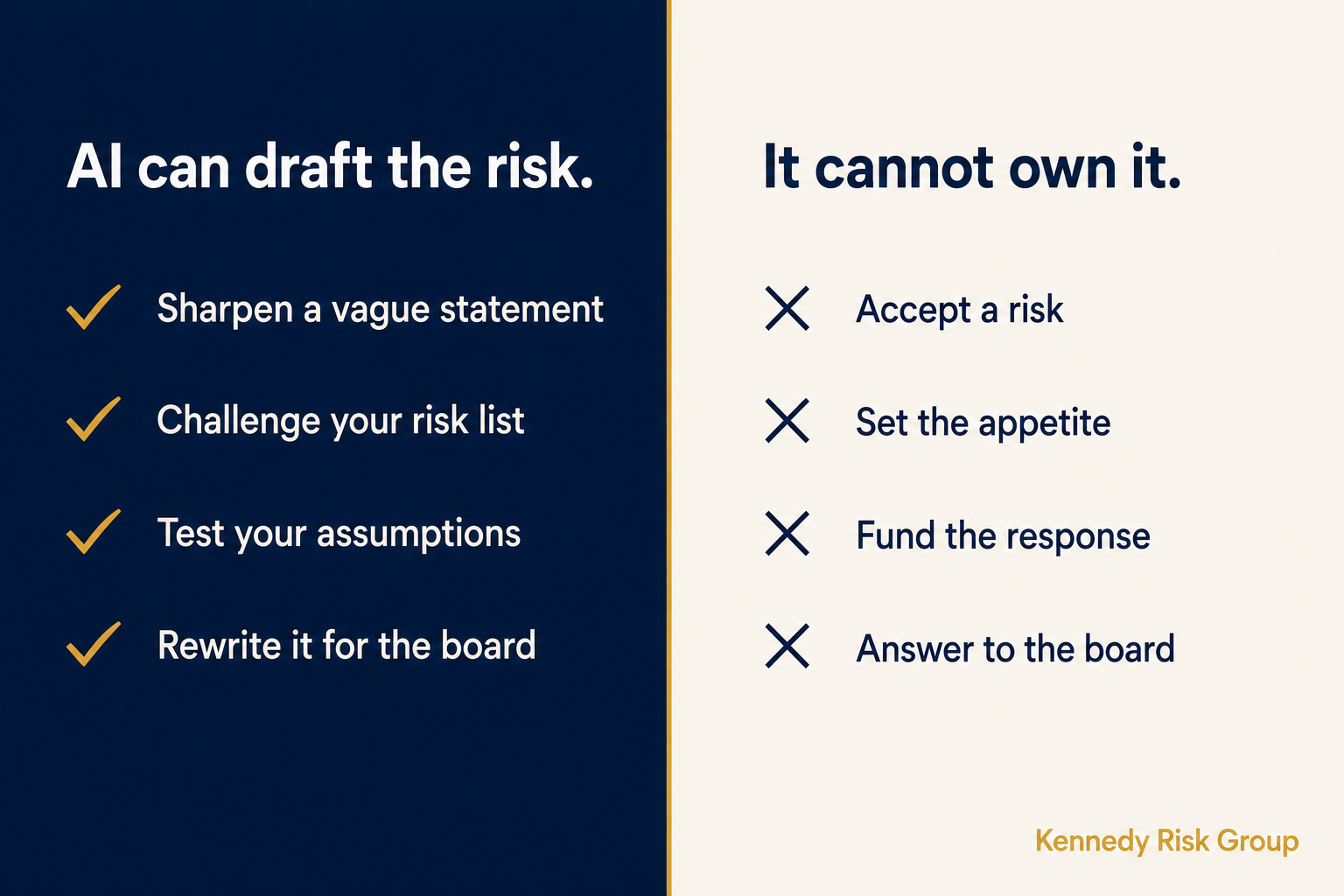 Split graphic showing AI can sharpen a statement, challenge a risk list, test assumptions, and rewrite for the board, but cannot accept a risk, set the appetite, fund the response, or answer to the board.