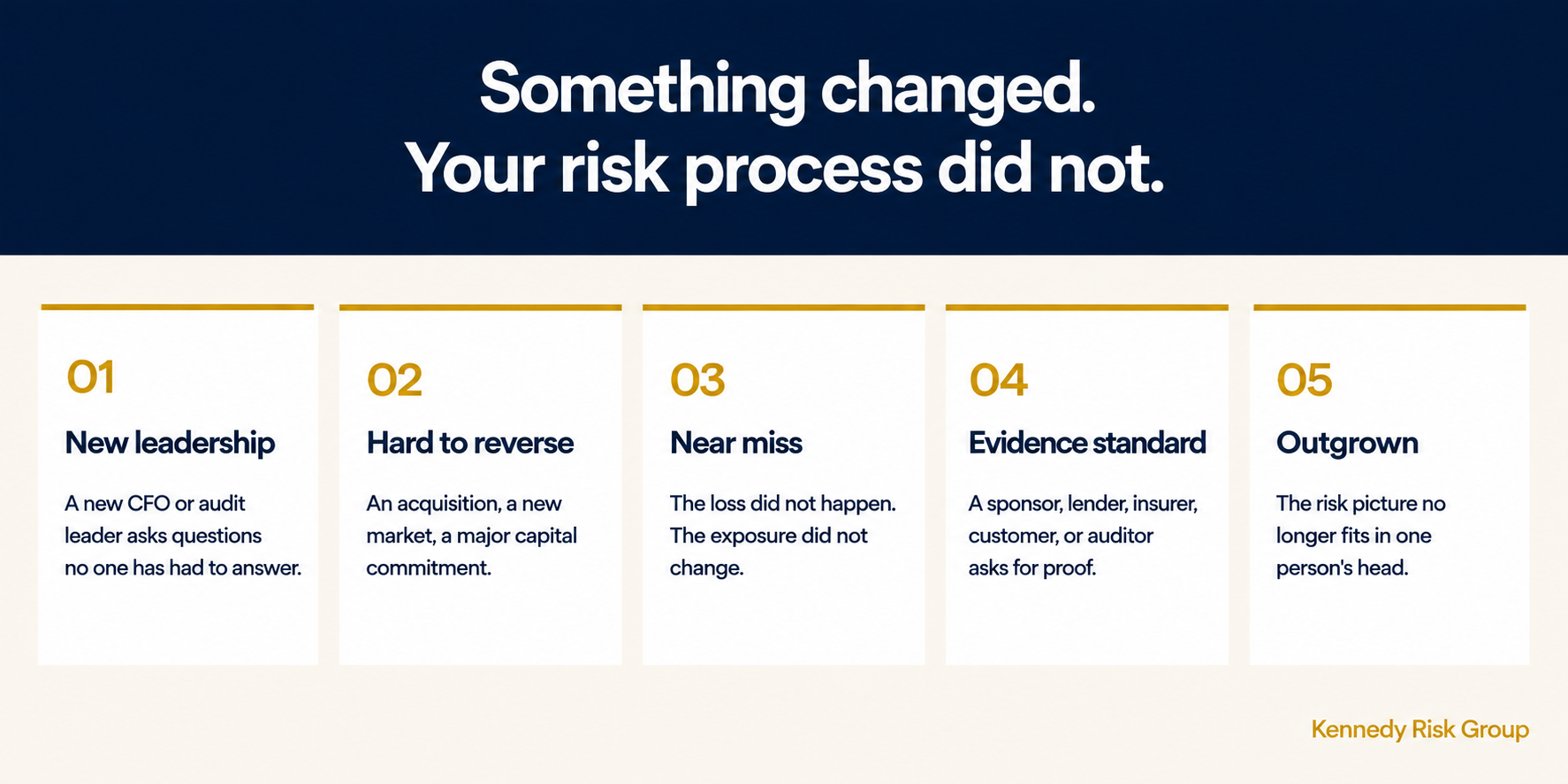 Five triggers that make enterprise risk management urgent: new leadership, a decision that is hard to reverse, a near miss, a change in the evidence standard, and outgrowing informal risk management.