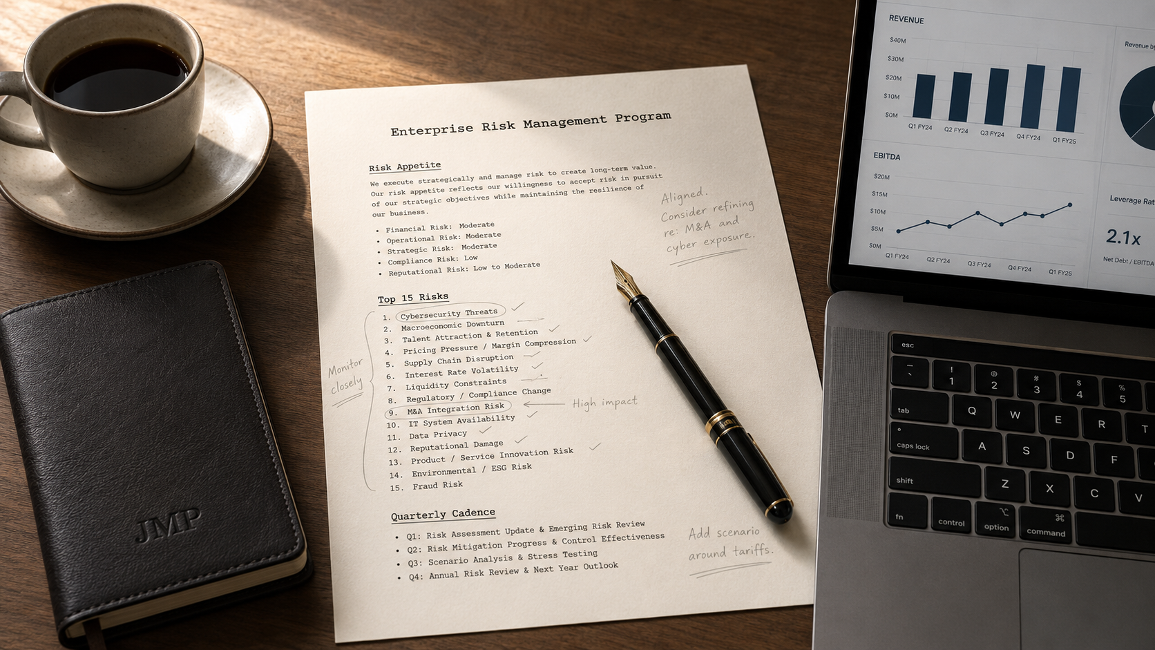 What Enterprise Risk Management Actually Looks Like at a Mid-Market Company